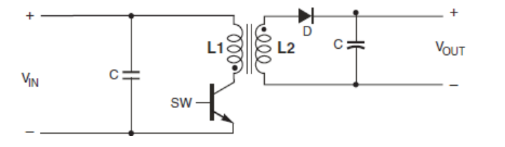 4. Typical Flyback Converter SMD Transformers for Flyback Applications FC-SLF6030 –330