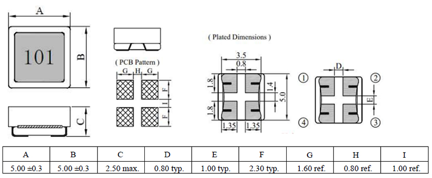 Dimensions:mm SMD Common Mode Line Filter FC-SLF0502 –Series