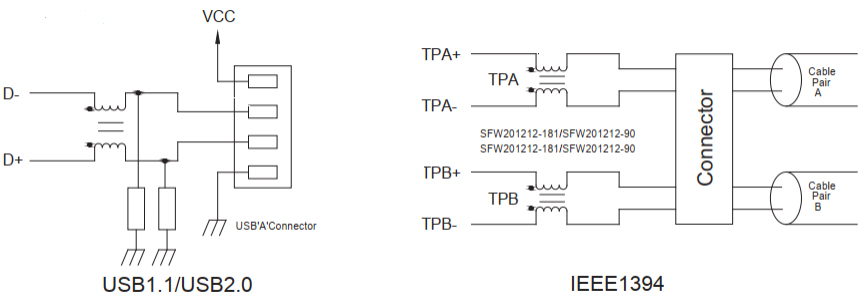 Application Fig: Current Compensated Ring Core Double Chokes LSFW-Series LSFW2012- 4532-Series