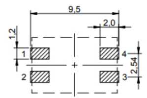 LAYOUT RECOMMENDATION:(mm) SMD Common Mode Line Filter FC-SLF0905 –Series
