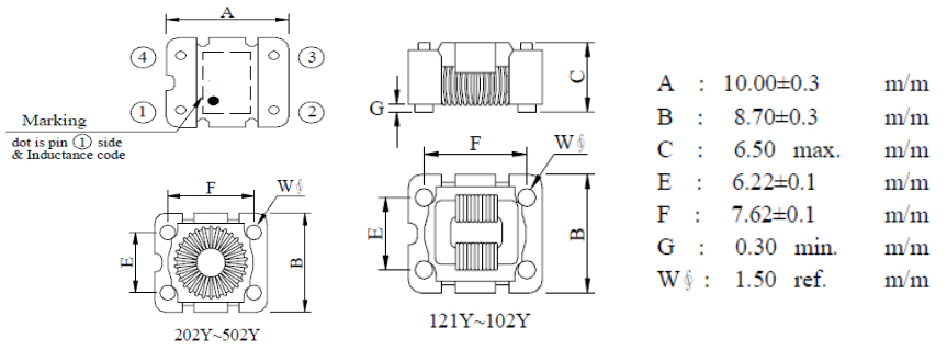 SMD Common Mode Line Filter FC-SLF1065 –Series