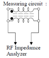 SMD Common Mode Line Filter FC-SLF1065 –Series