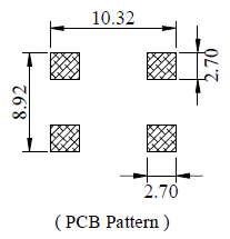 SMD Common Mode Line Filter FC-SLF1065 –Series
