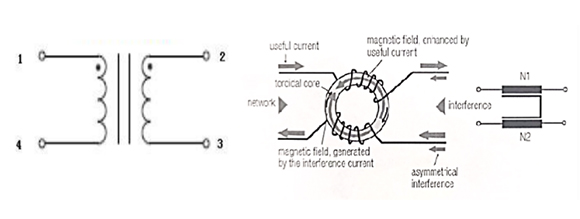 Schematic: FC-DLFH2520H-102Y-LF Common Mode Power Line Choke