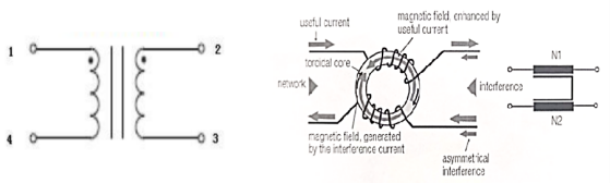 Schematic: FC-DLFH2520-102Y-LF Common Mode Power Line Choke