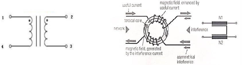 Schematic: FC-DL2018D-5.0mH-20A-L Common Mode Power Line Choke
