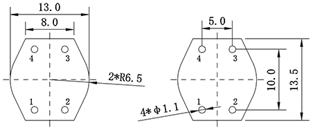 RecommendeLand Pattern: mm Common Mode Choke FC-DLF1212-102-LF