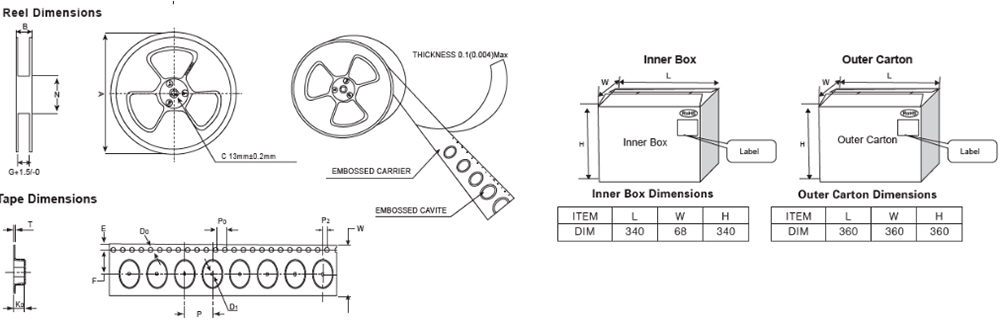 Tape and Reel Dimensions(Unit :mm) SMD Power Inductors semi shielded- FCNR-Series FCNR2510-8040Series