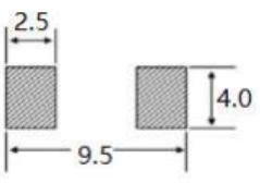 3.layout recommendation:(mm) SMD High Current Molded Inductors - FCH1050 - Series
