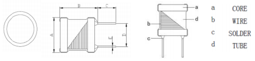 FC-DR2W0506-2023-Series Lead Type Fixed Inductors