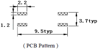 3.LAYOUT RECOMMENDATION:(mm) MD Common Mode Line Filter FC-SLF0904 –Series